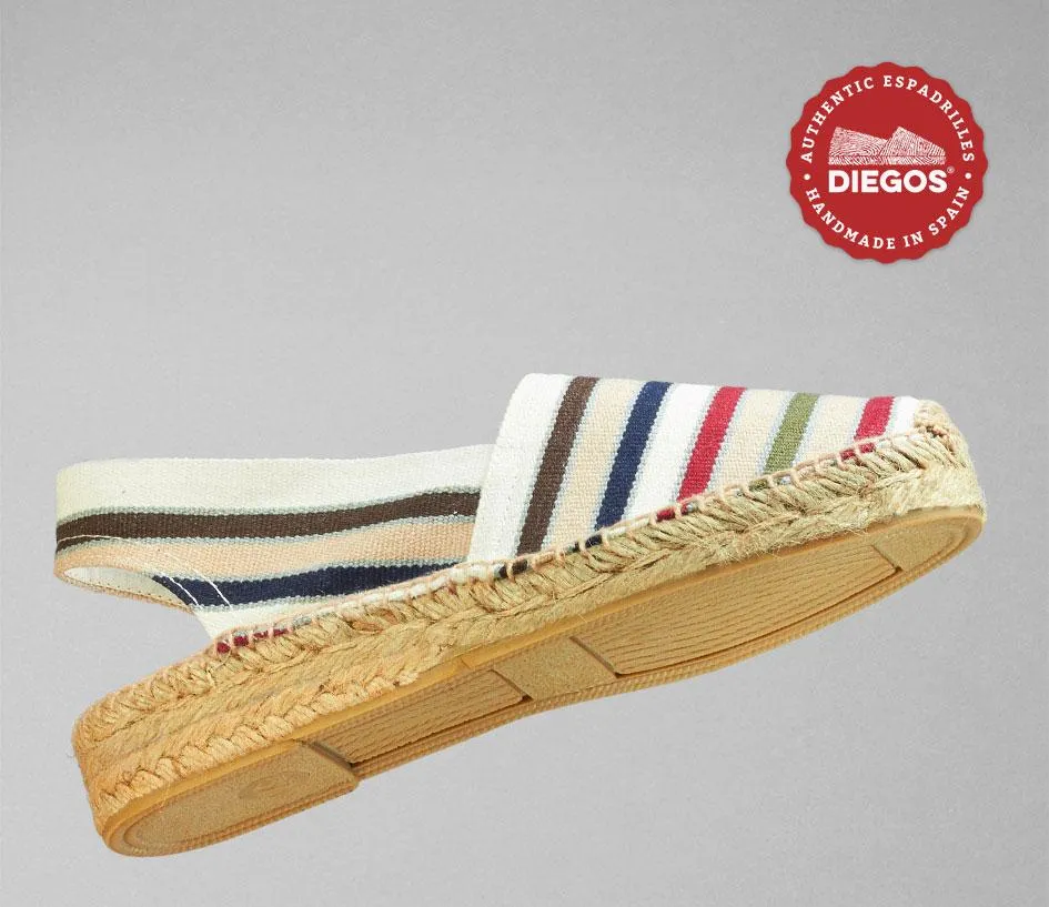Lola low wedge sole